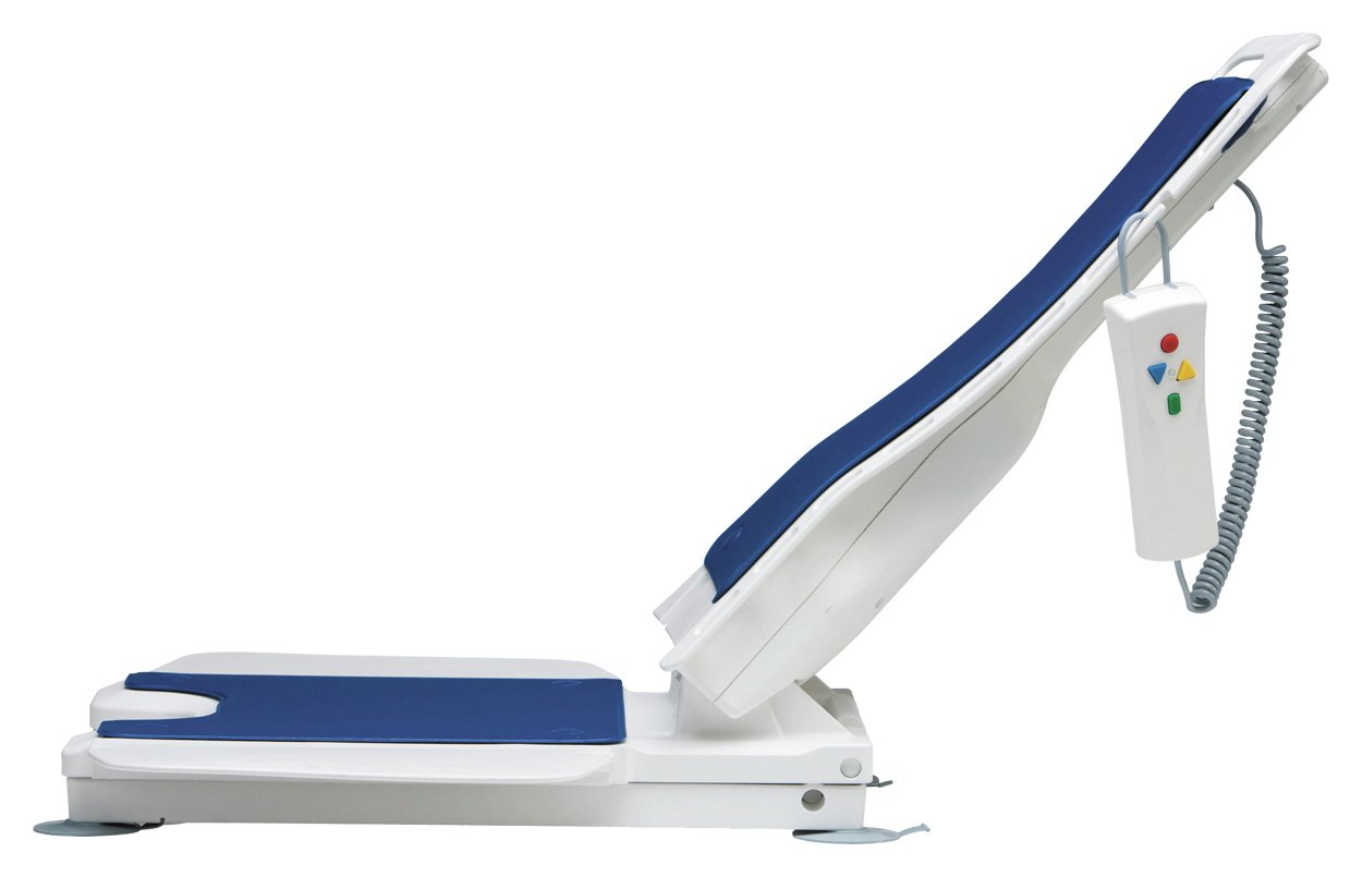 Drive Medical BellaVita Bath Lift Reviews Updated June 2024