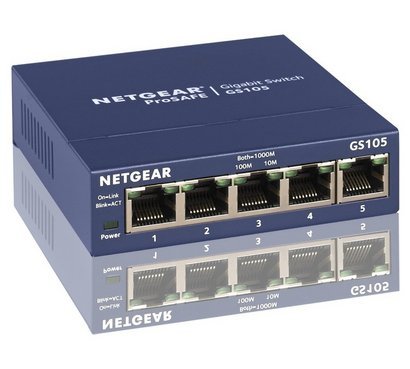 Network switches