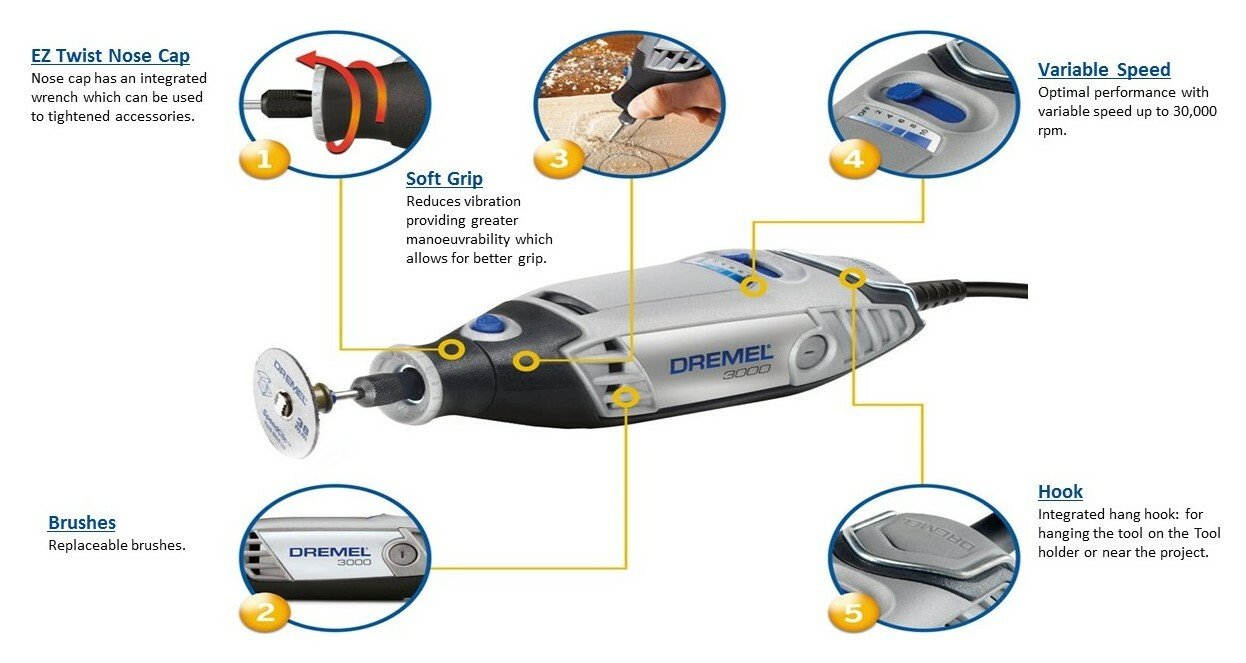 Dremel 3000 EZ Multi Tool Reviews Updated April 2023
