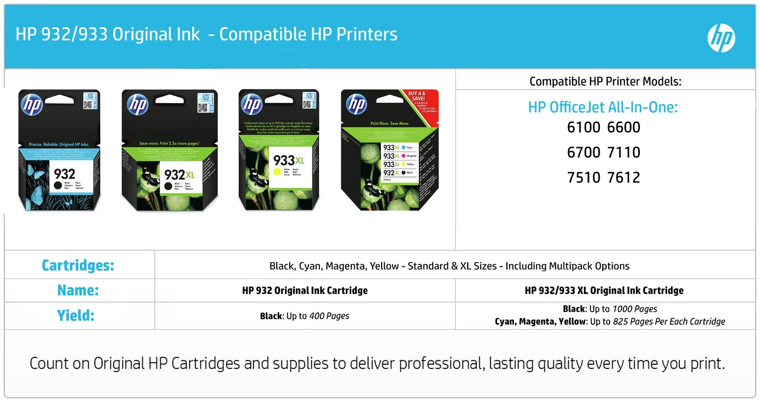 HP 932 / 933 XL Original Ink Cartridges Review