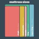 Buy Silentnight Travis Miracoil Microquilt Double Mattress | Mattresses ...