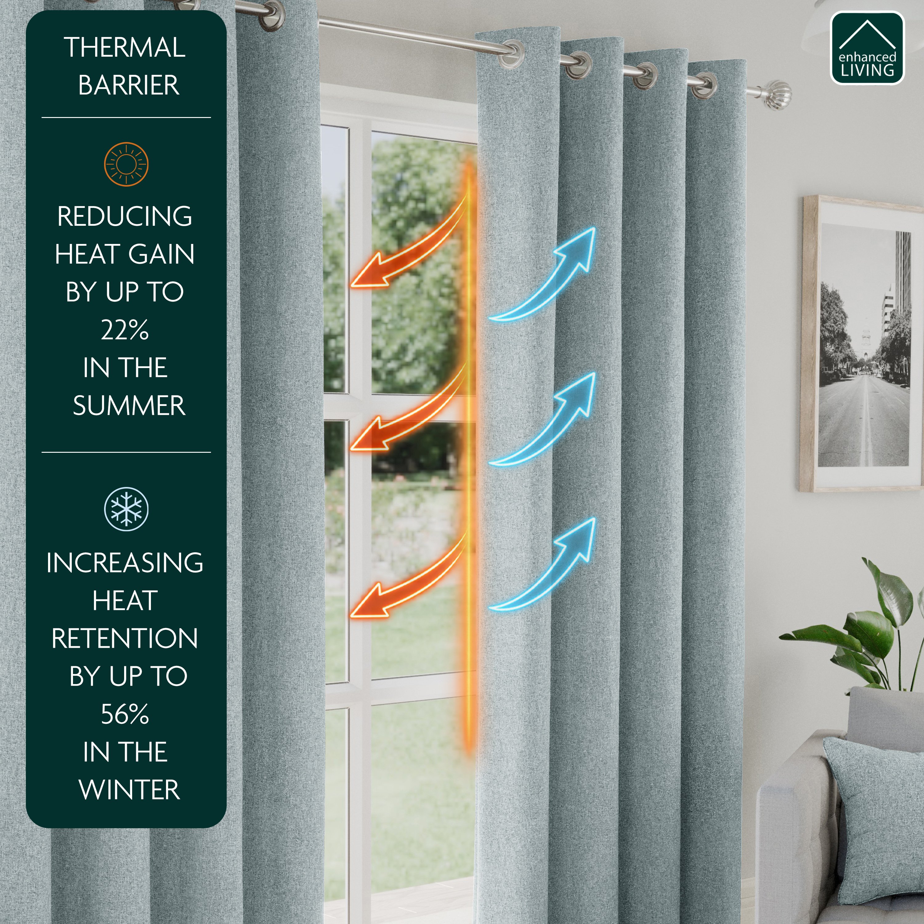 Enhanced Living Austin Eyelet Blackout Thermal Curtains - 168 x 137cm - Blue - Image 2