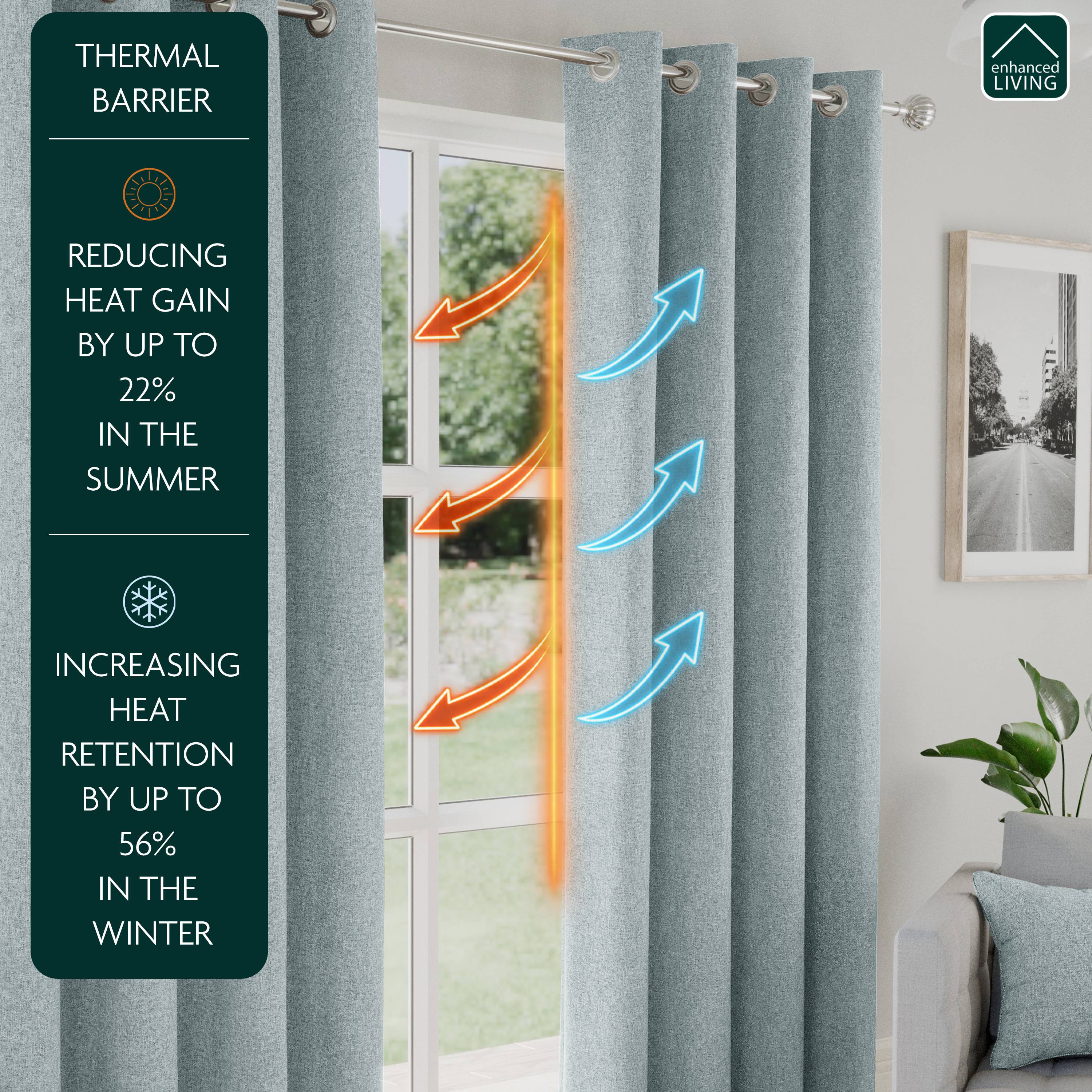 Enhanced Living Austin Eyelet Blackout Thermal Curtains - 168 x 137cm - Blue - Image 2