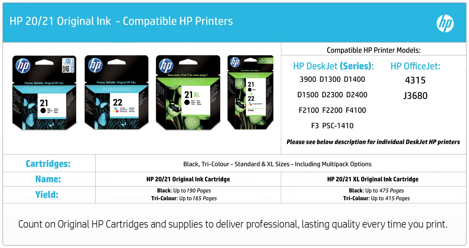 HP 21 & 22 Original Ink Cartridges Review