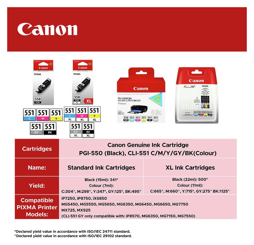 Canon CLI-551 Ink Cartridges Review