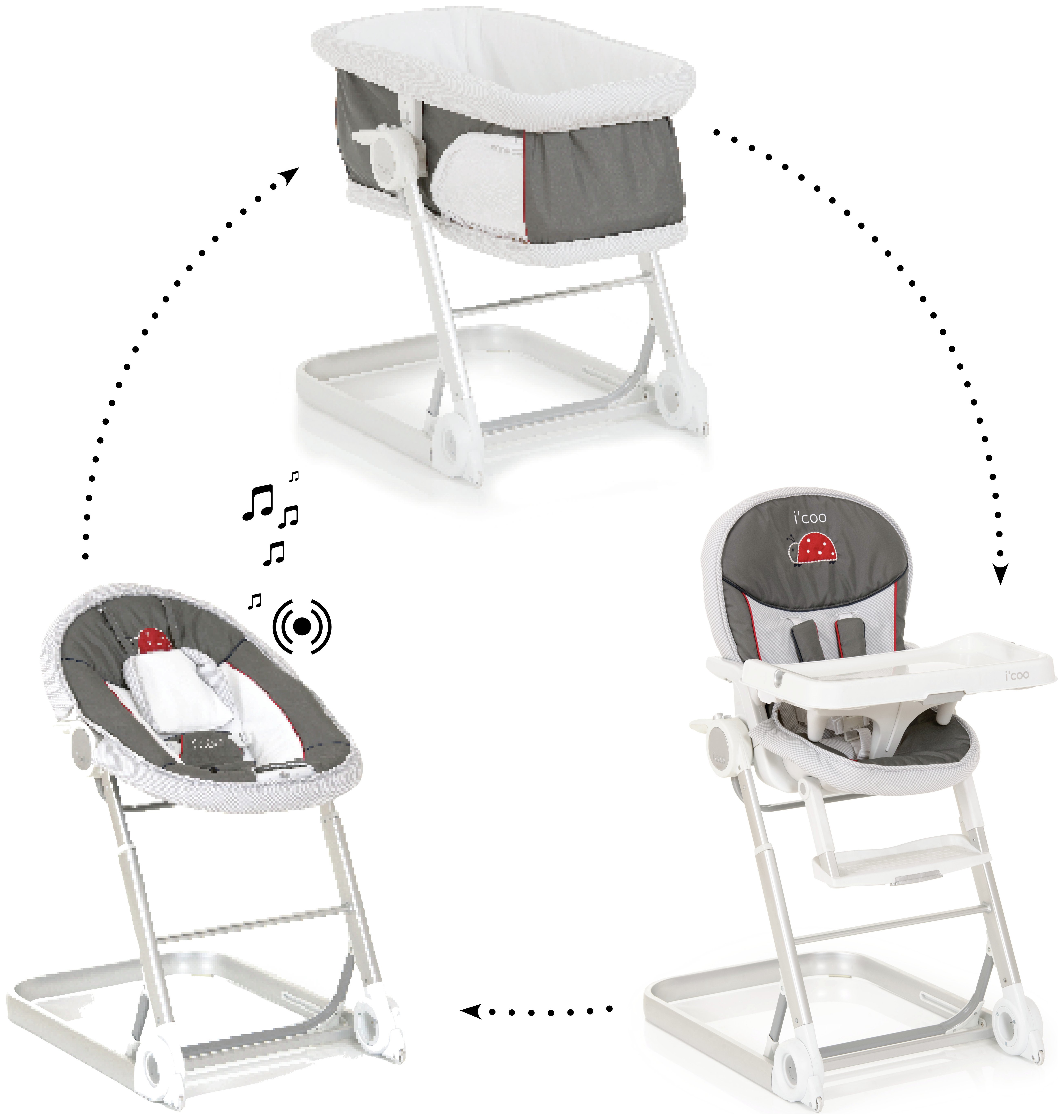 iCoo Grow With Me 123 Bug Travel Cot Review