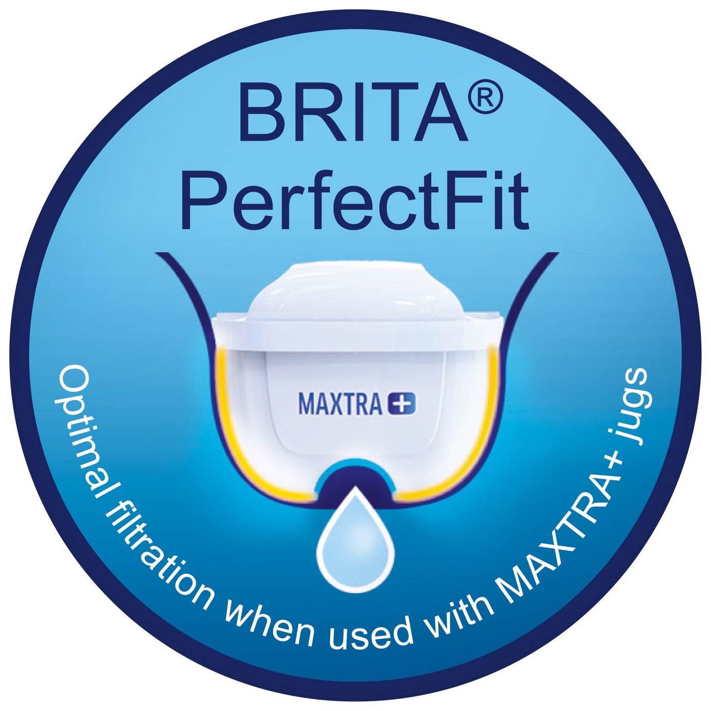 Brita Maxtra Plus Filter Cartridge Review