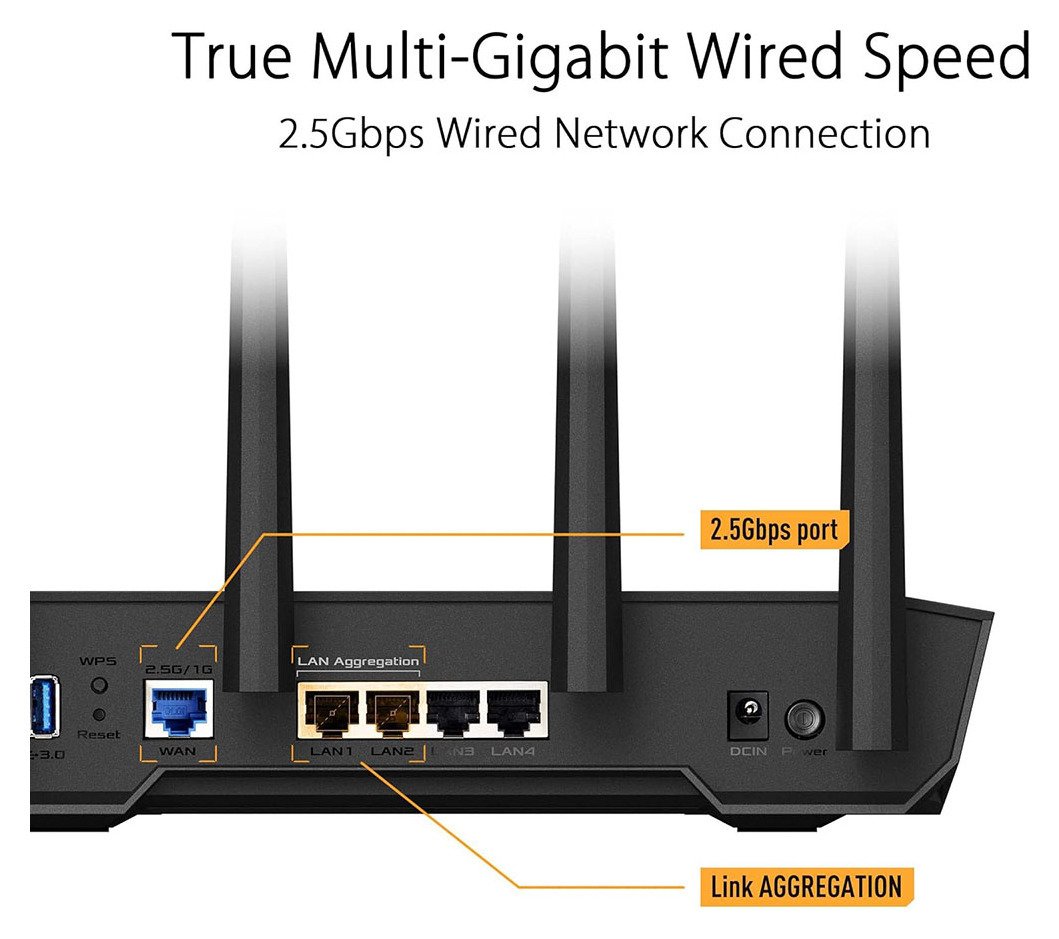 Buy ASUS TUF Gaming AX4200 Dual Band Wi-Fi 6 Gigabit Router
