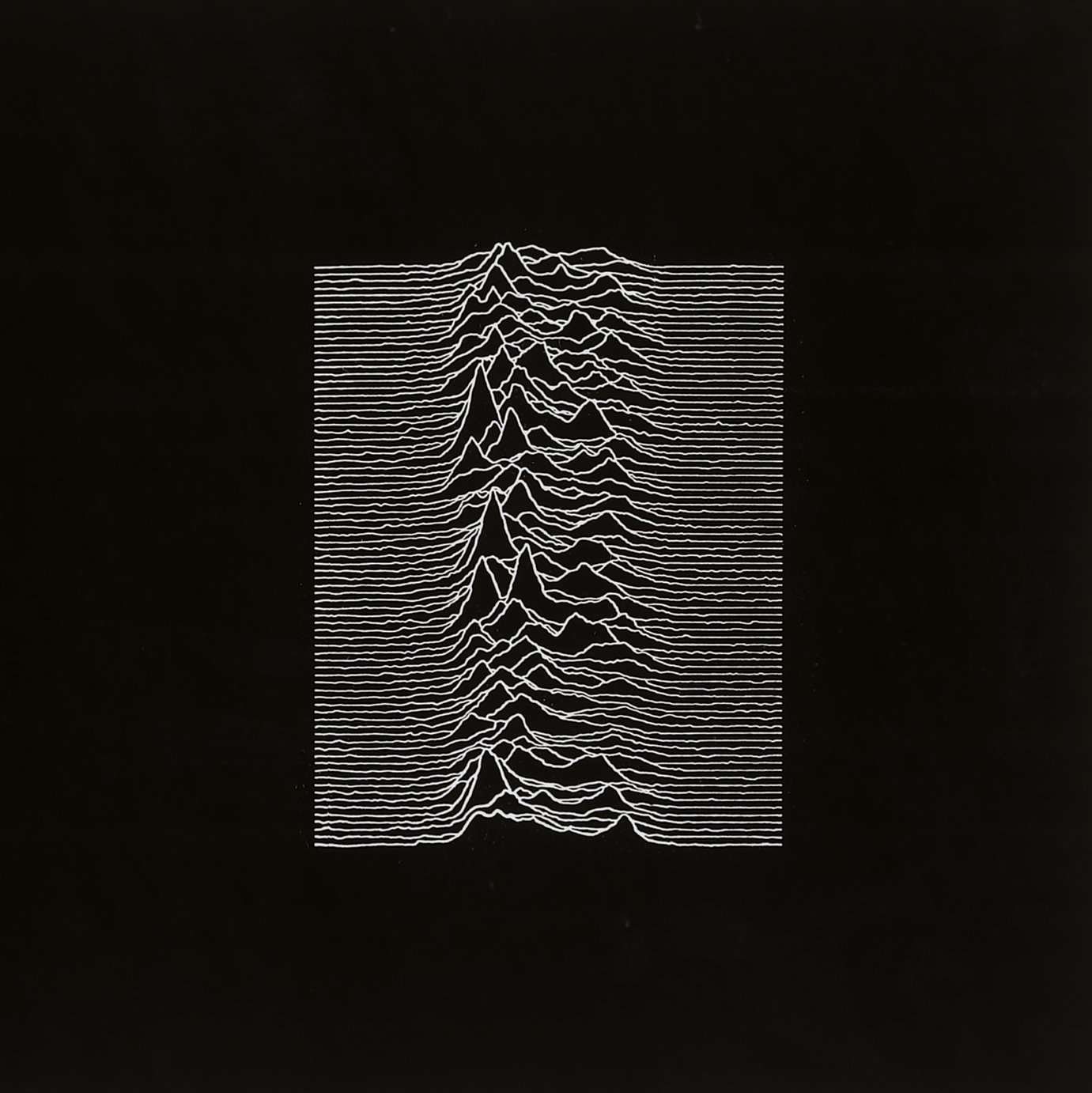 Joy Divison Unknown Pleasures Vinyl Review