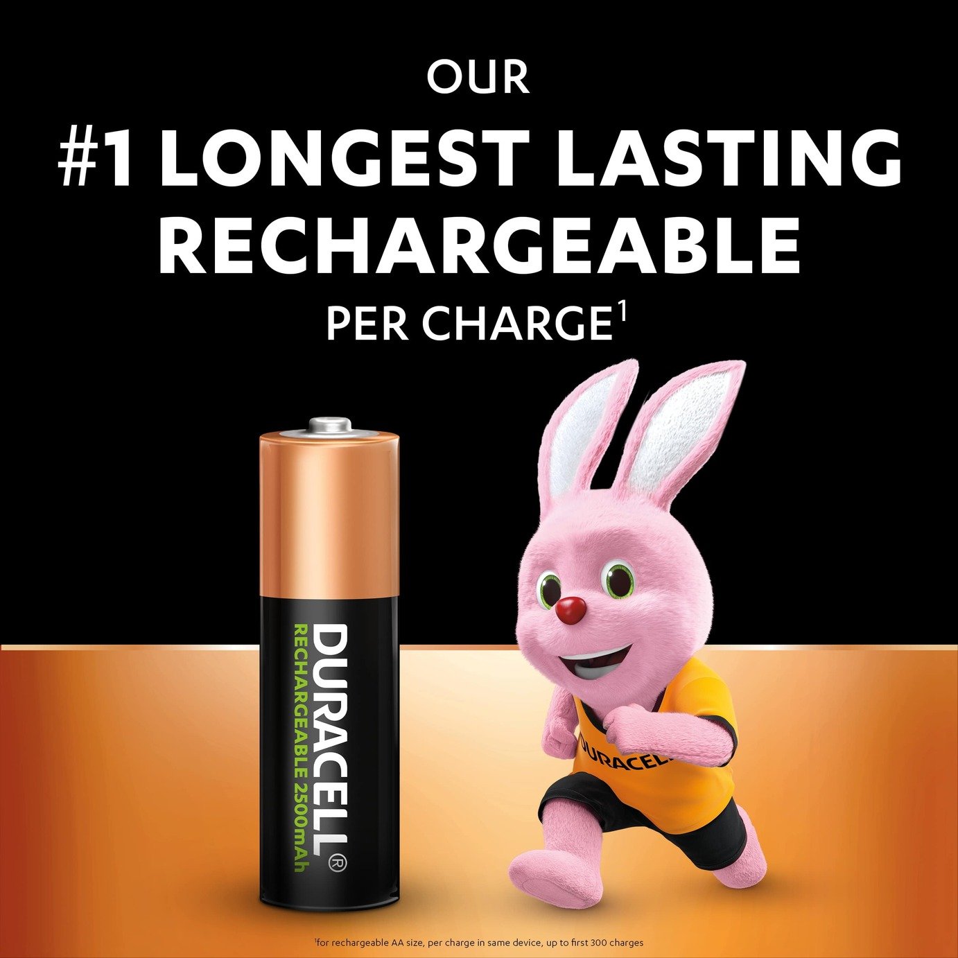 Duracell Rechargeable AA 2500mAh batteries Review