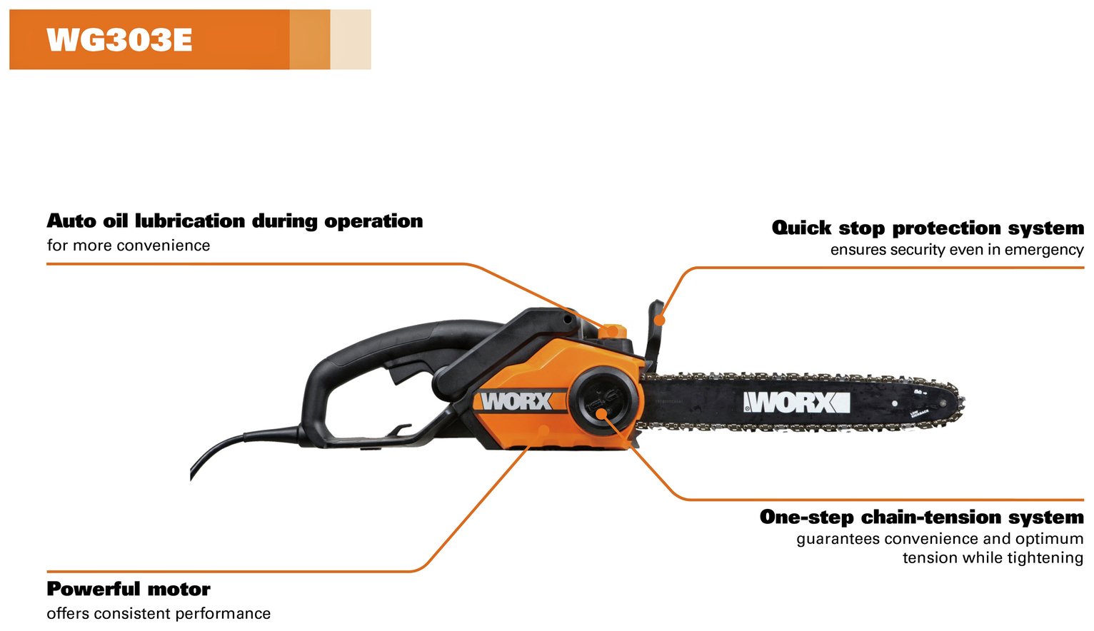 WORX WG303E 40cm Corded Chainsaw Review