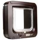 Petsafe microchip best sale cat flap argos