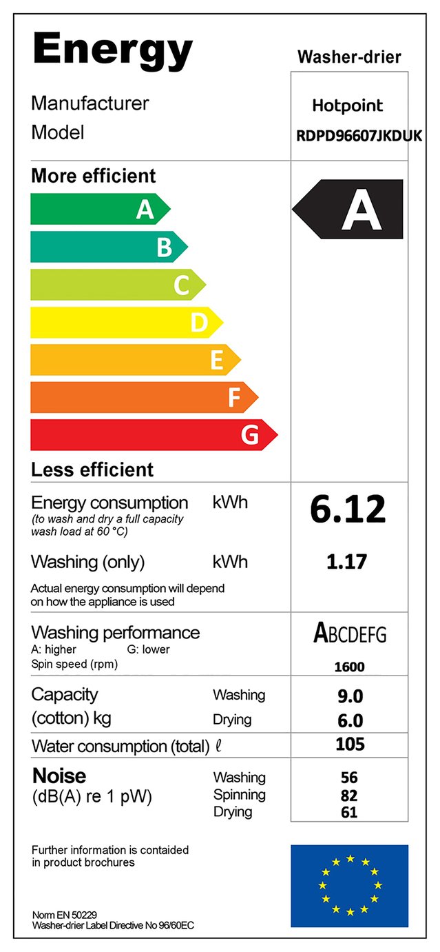 Hotpoint RD966JKD 9KG / 6KG 1600 Spin Washer Dryer Review