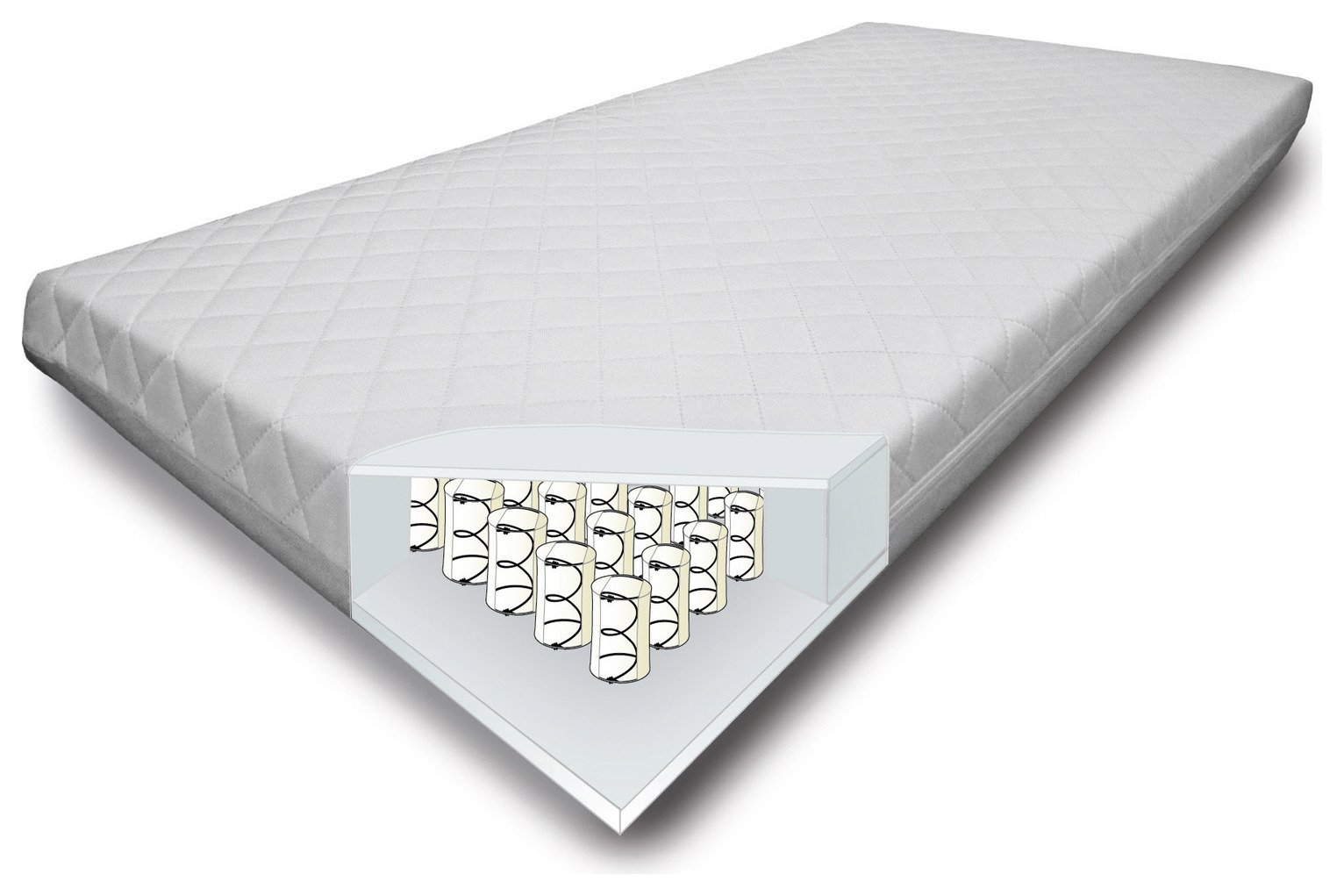 cuggl luxury sprung cot bed mattress