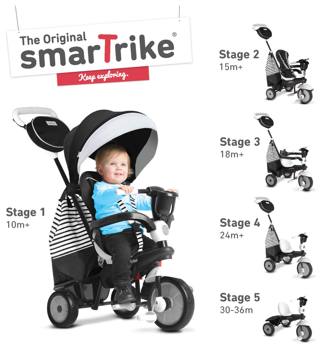 Smart trike best sale 5 in 1