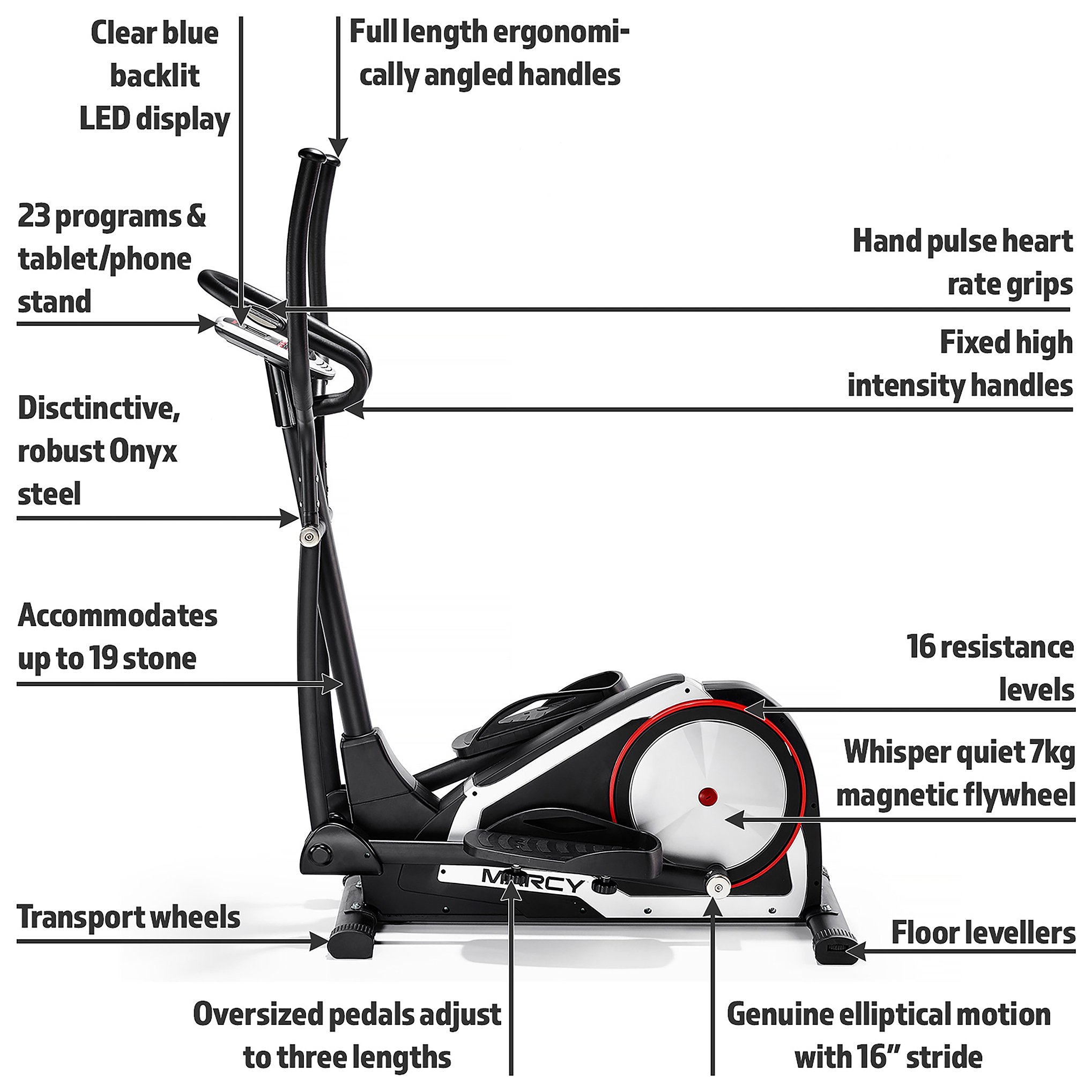 reebok gx40s one electronic cross trainer review