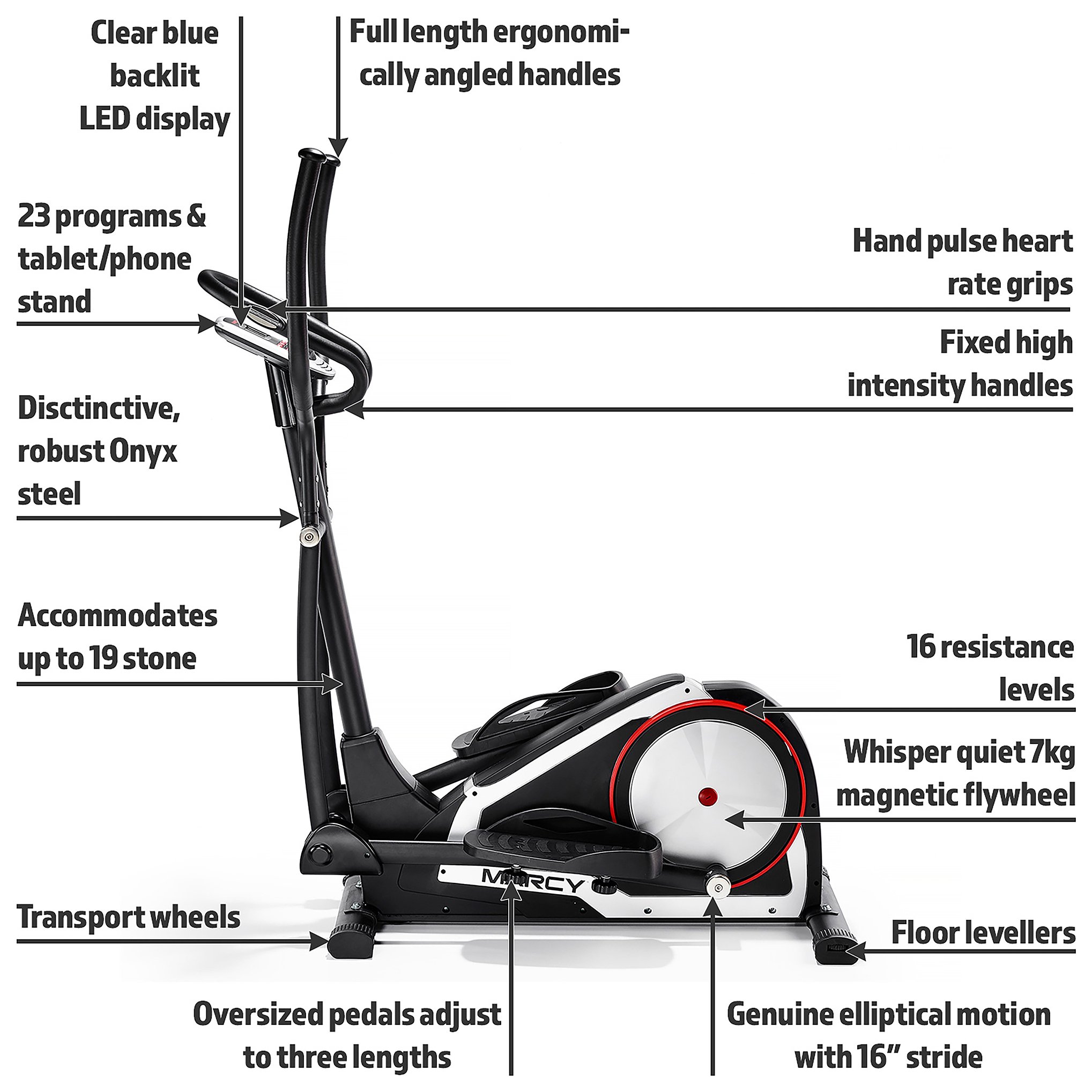 Marcy Onyx Elliptical Cross Trainer Review