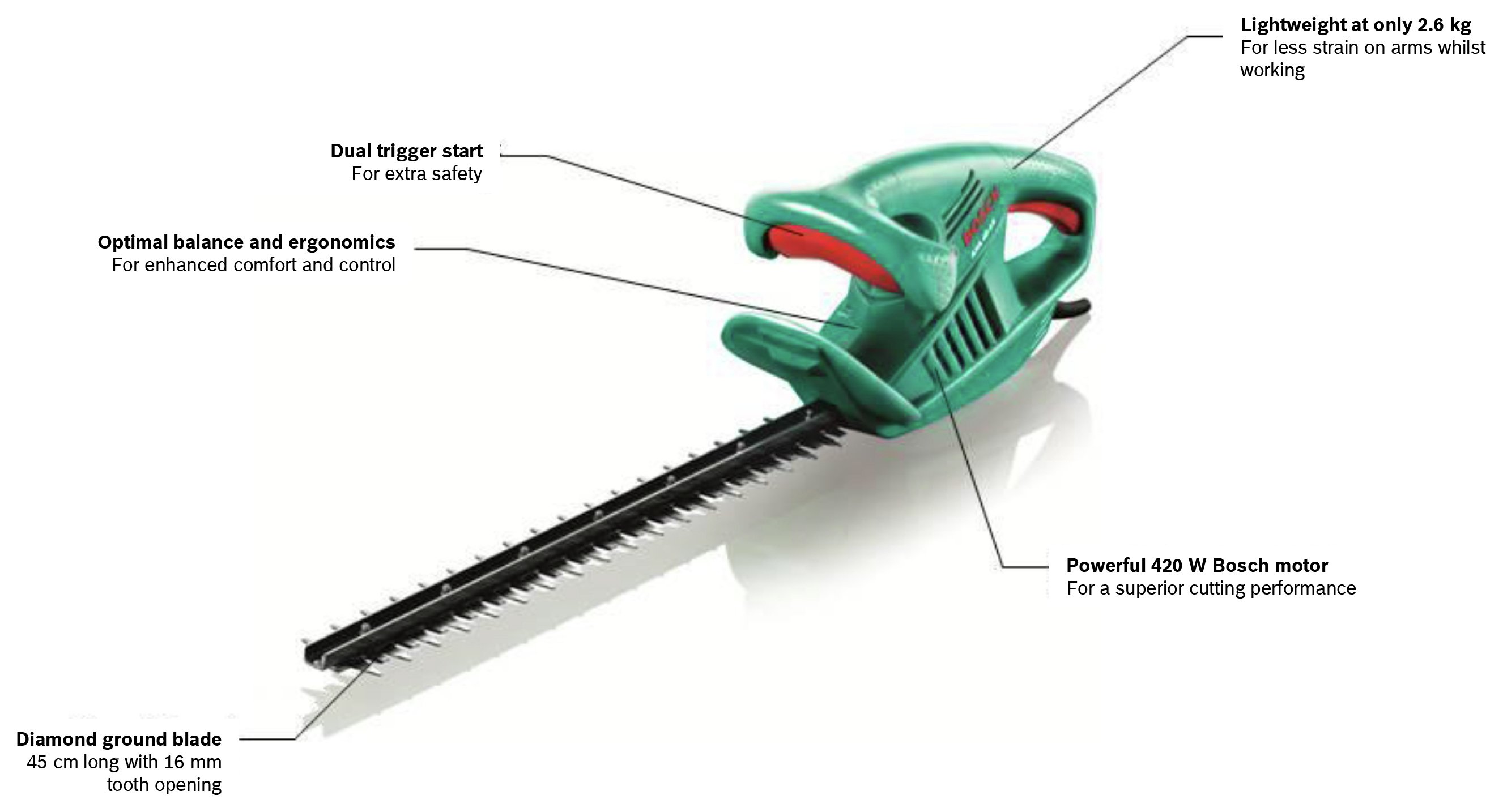 argos bosch hedge trimmer