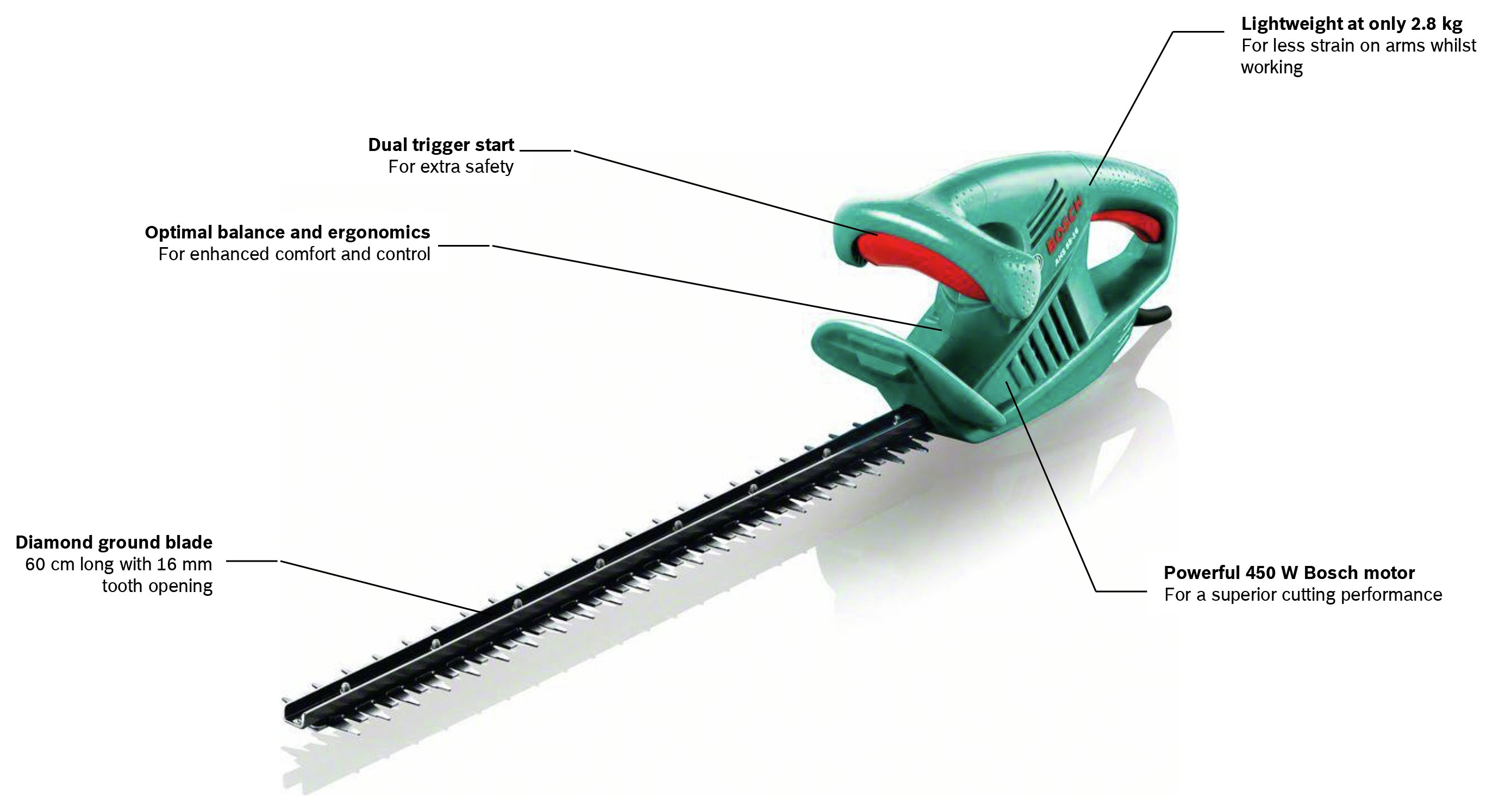 Bosch Ahs 6016 60cm Corded Hedge Trimmer Reviews Updated April 2022