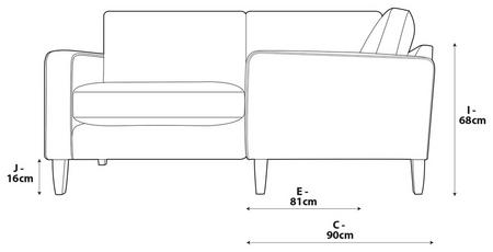 Side View product image