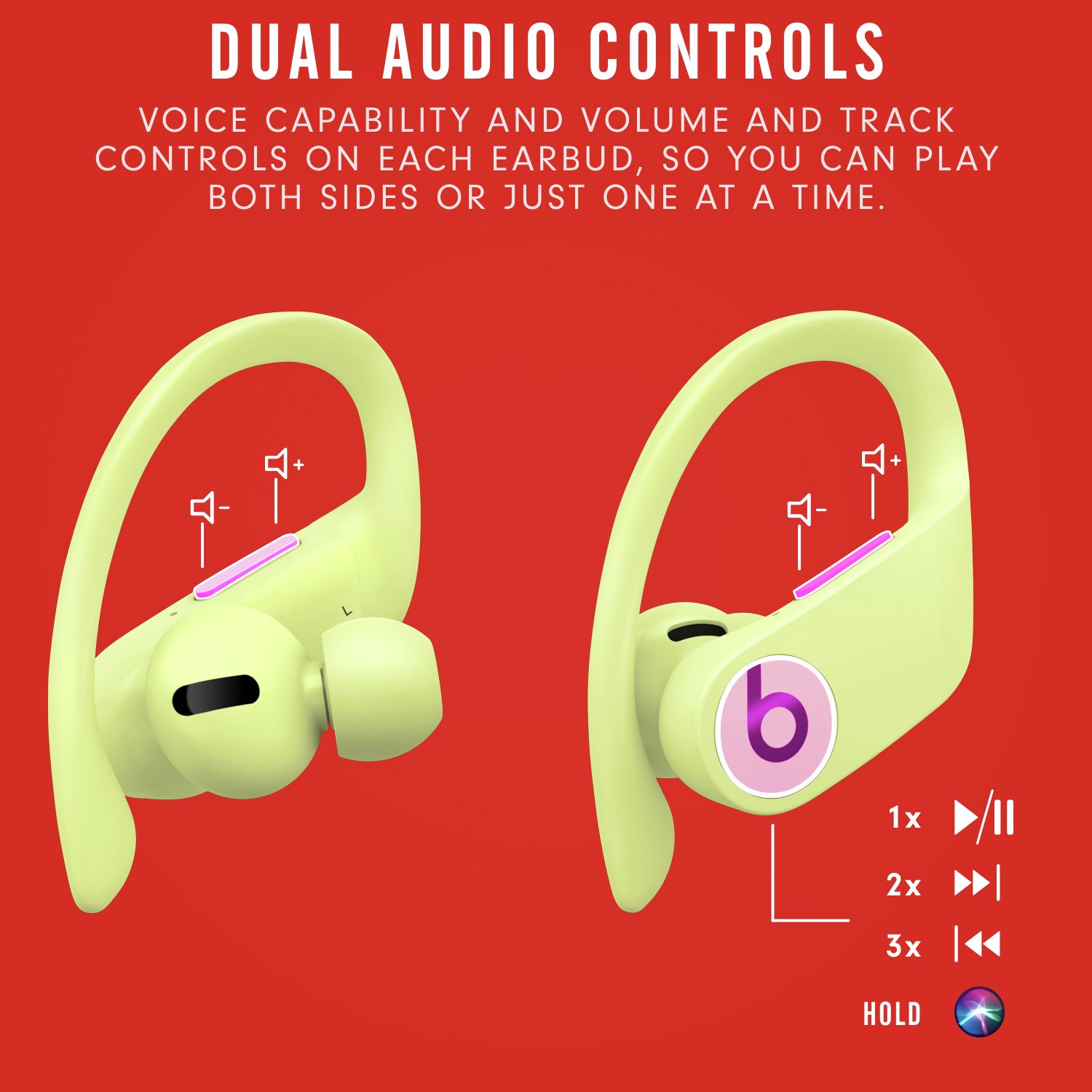 Beats by Dre Powerbeats Pro True-Wireless Headphones -Yellow Review