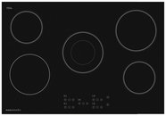 Rangemaster RMB75HPECGL 5 Zone Ceramic Hob Reviews