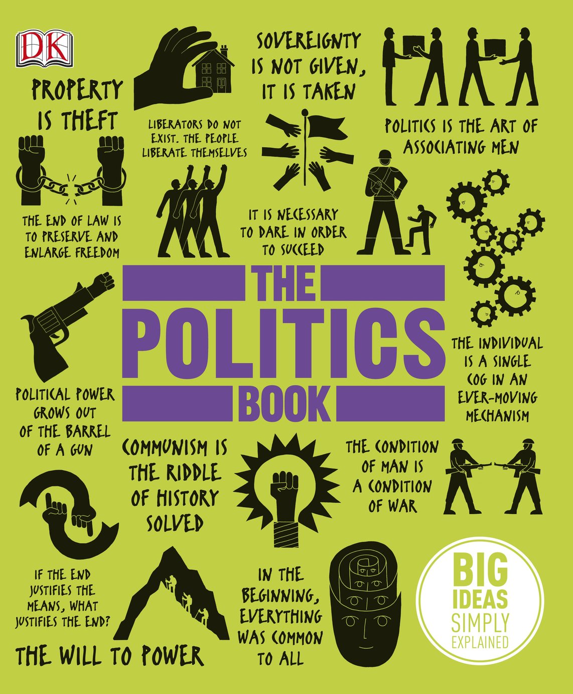 The Politics Book Review