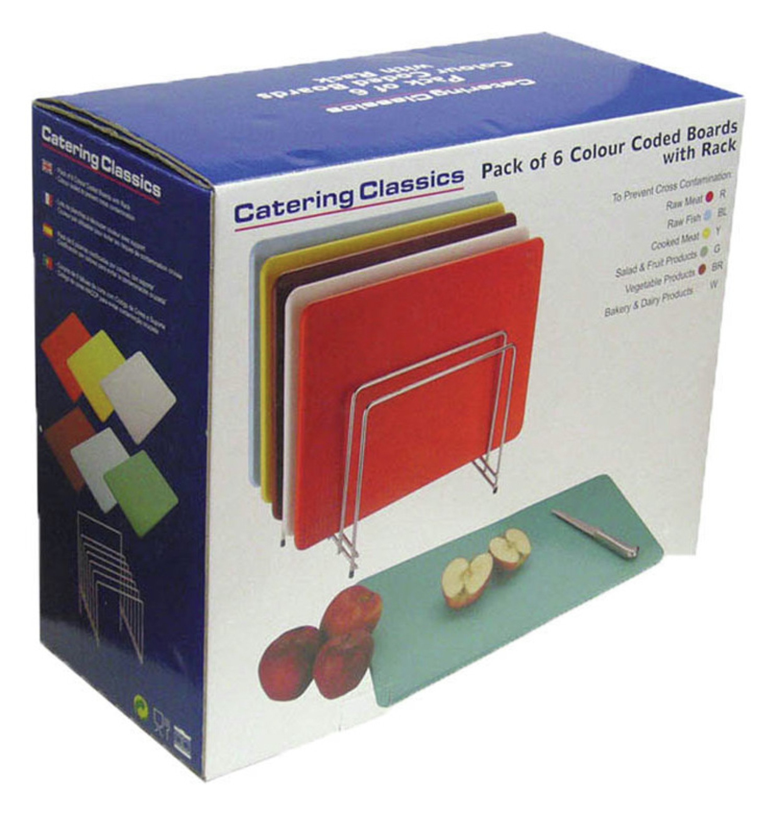 multi coloured chopping board set