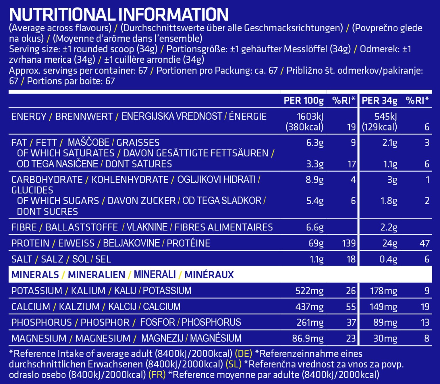 USN 100% Whey Protein Shake Strawberry 2.28kg Review