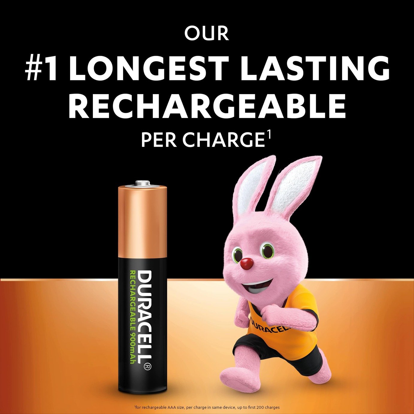 Duracell Rechargeable AAA 900mAh Batteries Review