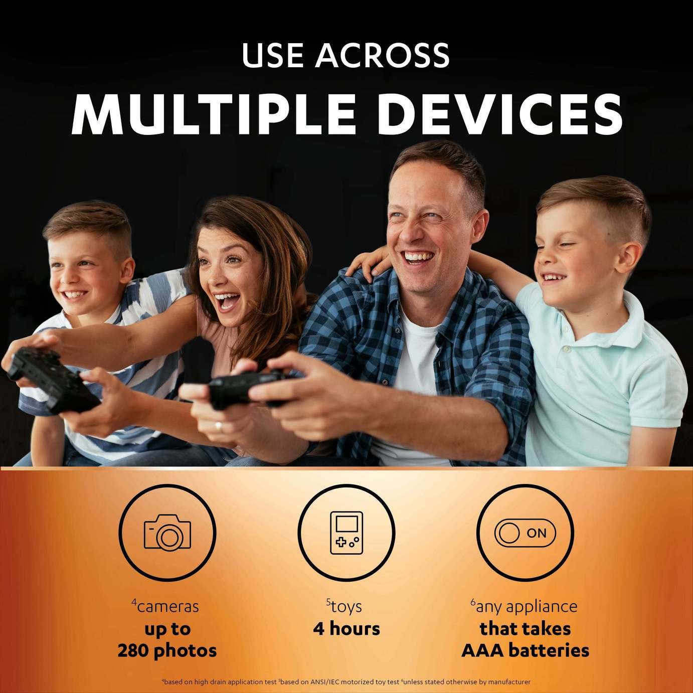 Duracell Ultra Rechargeable AAA Batteries Reviews