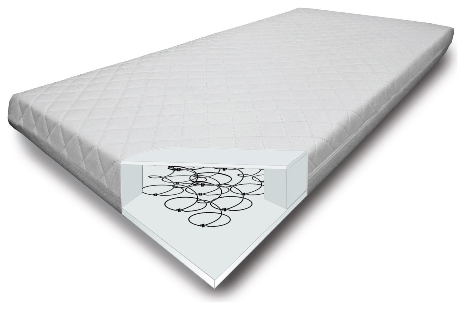 Cuggl Encapsulated Sprung Cot Hypoallergenic Bed Mattress Reviews