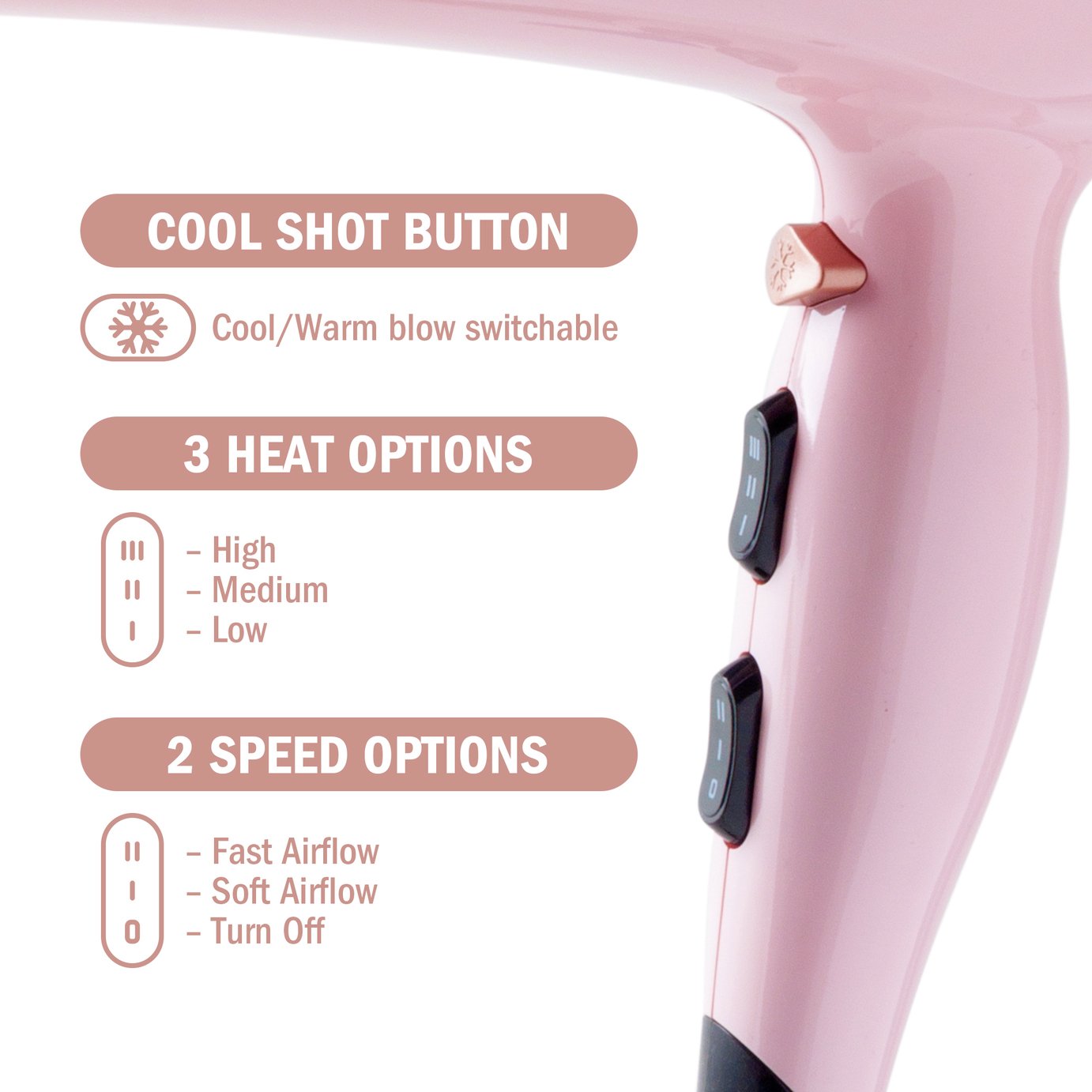 Cosmopolitan Cotton Candy Hair Dryer Review