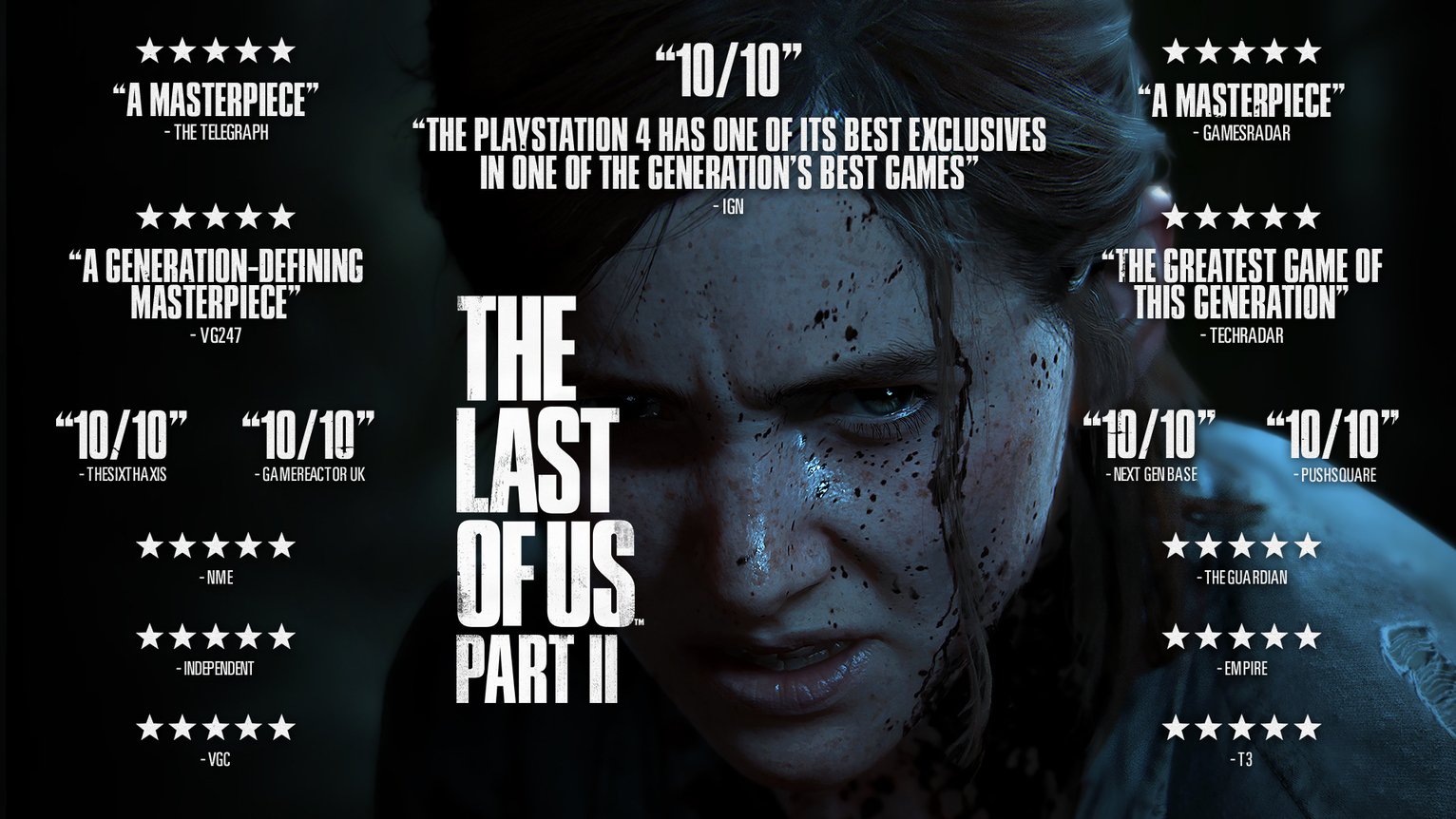 The Last of Us Part 2 PS4 Game Review