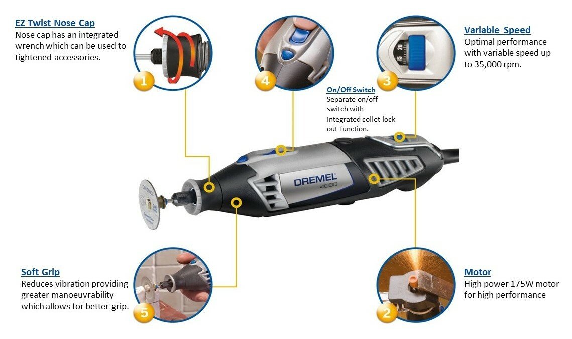 Dremel 4000 Rotary Multi Tool. Reviews Updated August 2023