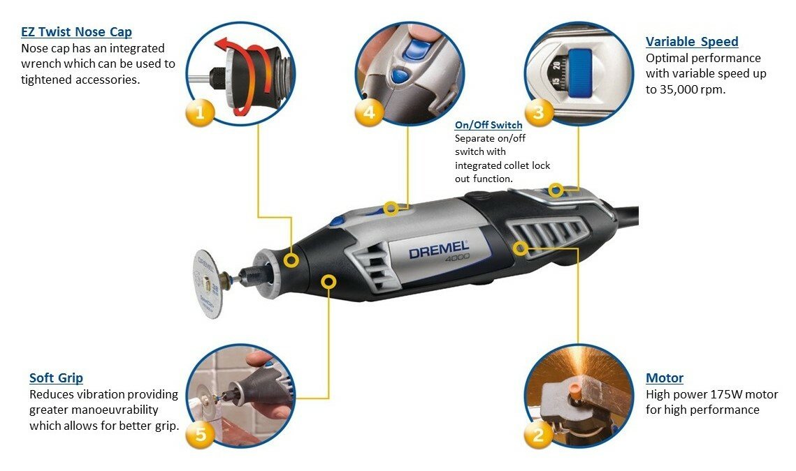 Dremel 4000 Rotary Multi Tool. Review