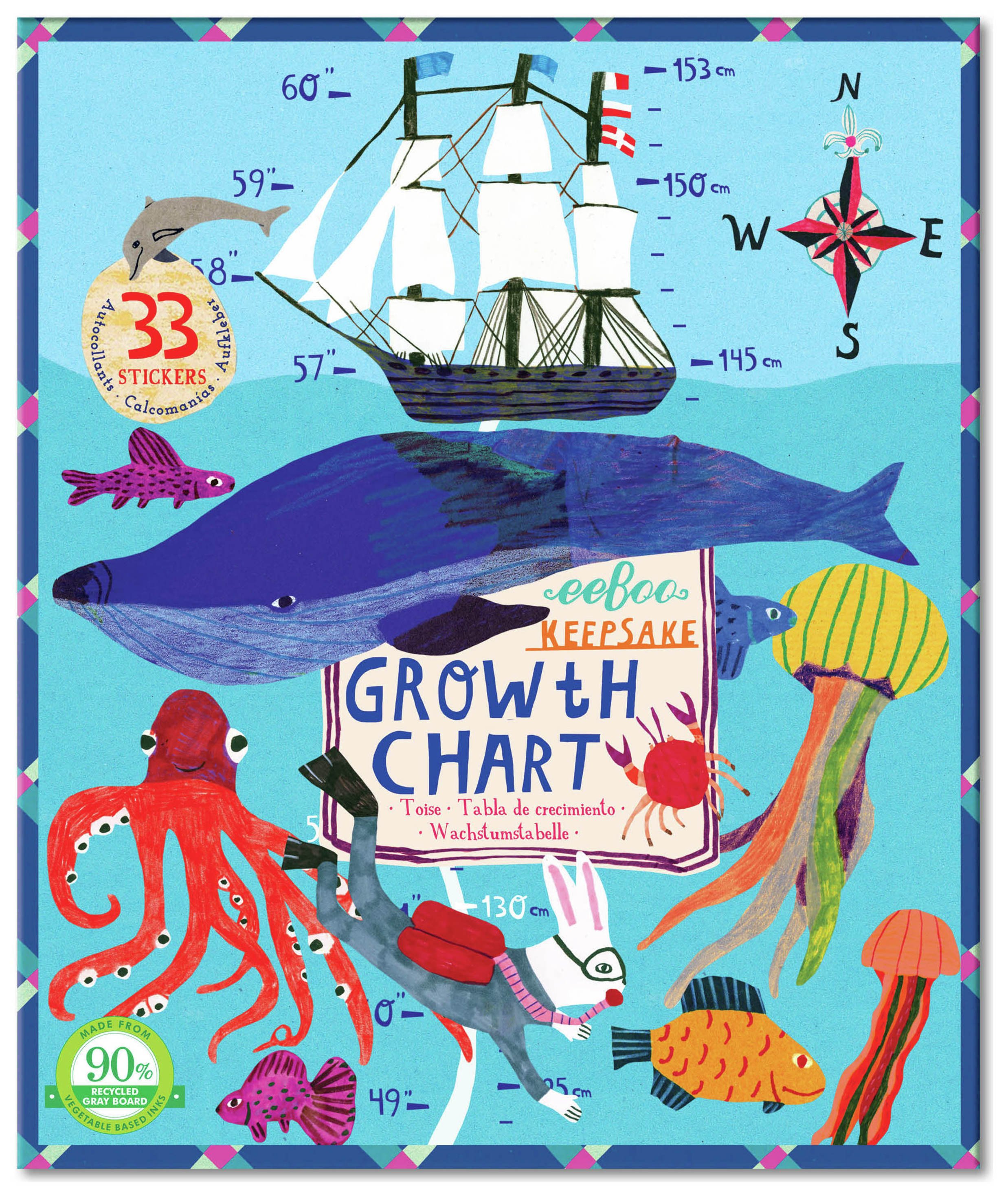 eeBoo Blue Whale Growth Charts