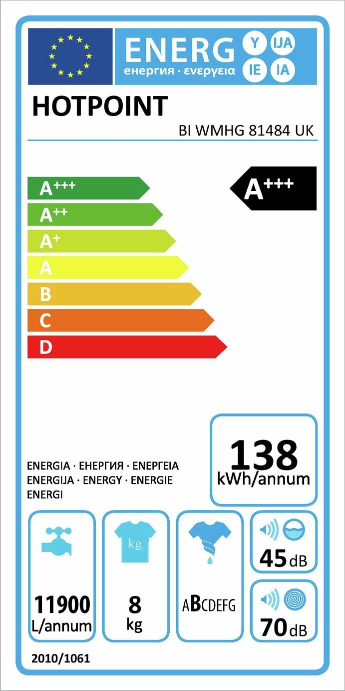 Hotpoint BIWMHG81484 8KG 1400 Spin Washing Machine Review
