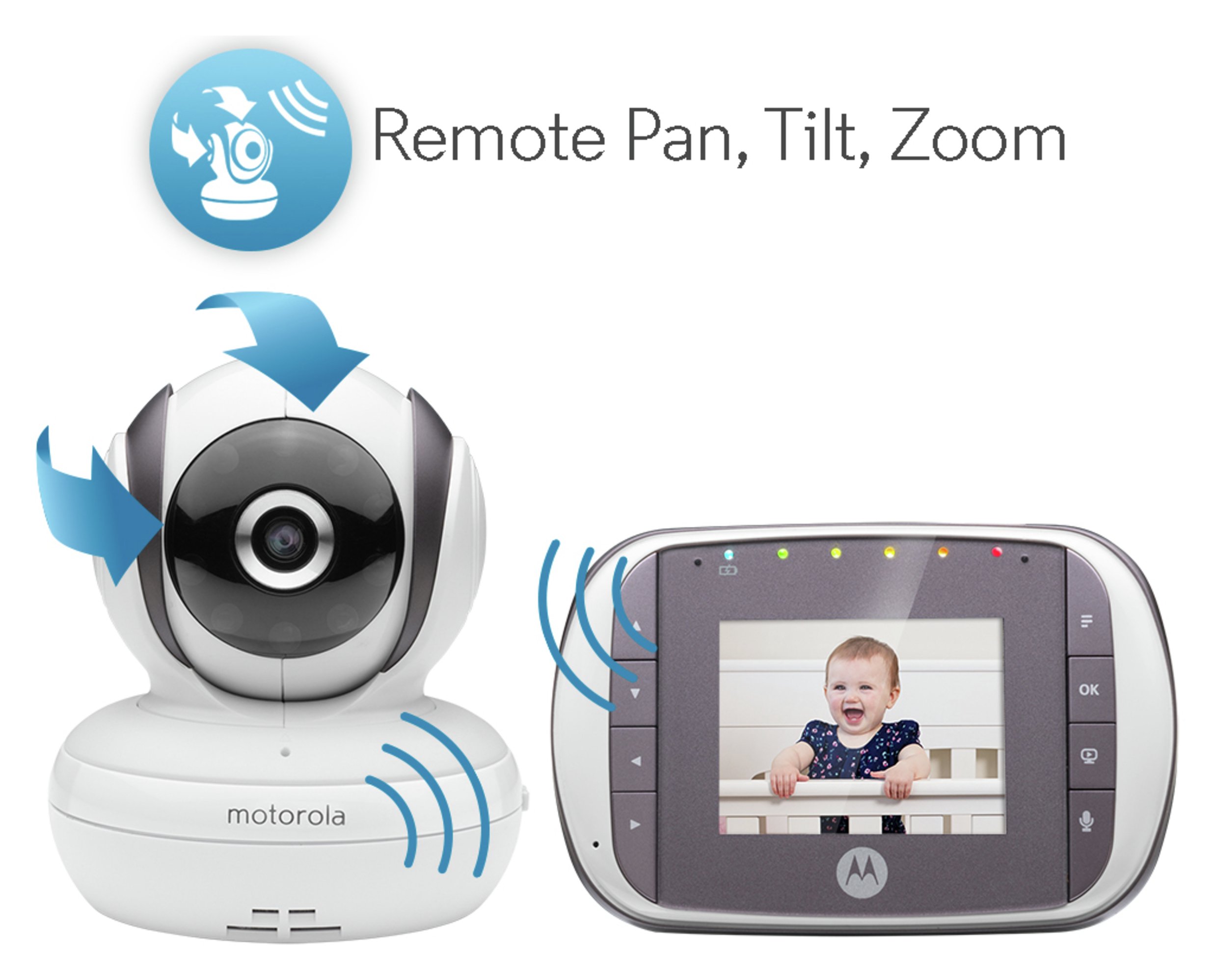 Motorola MBP35S Video Baby Monitor review