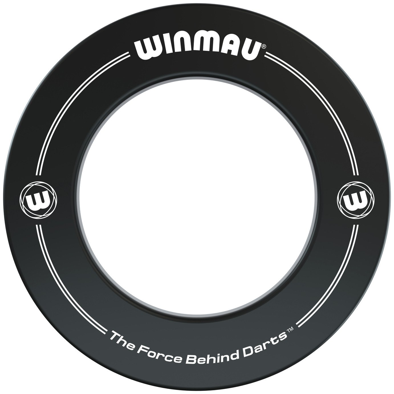 Winmau Dartboard Surround Review