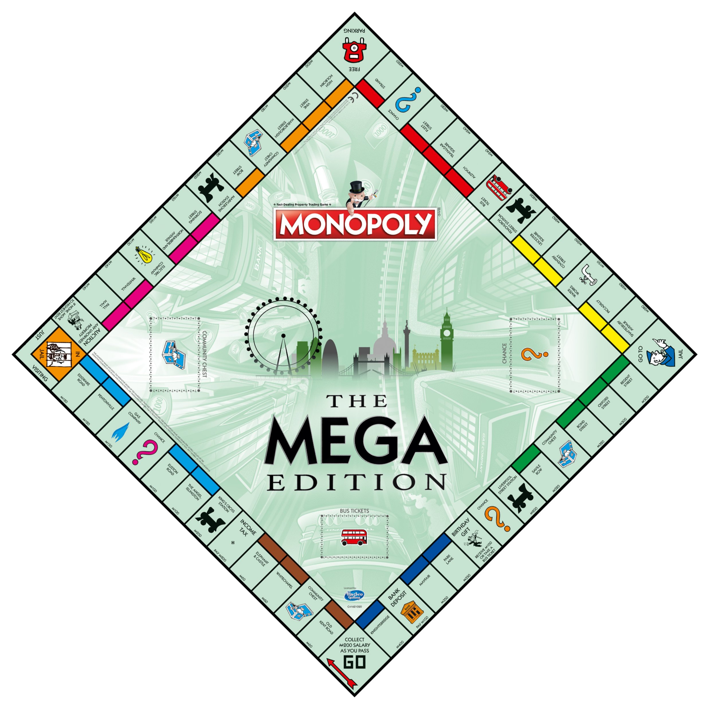 Mega Monopoly Board Game Reviews