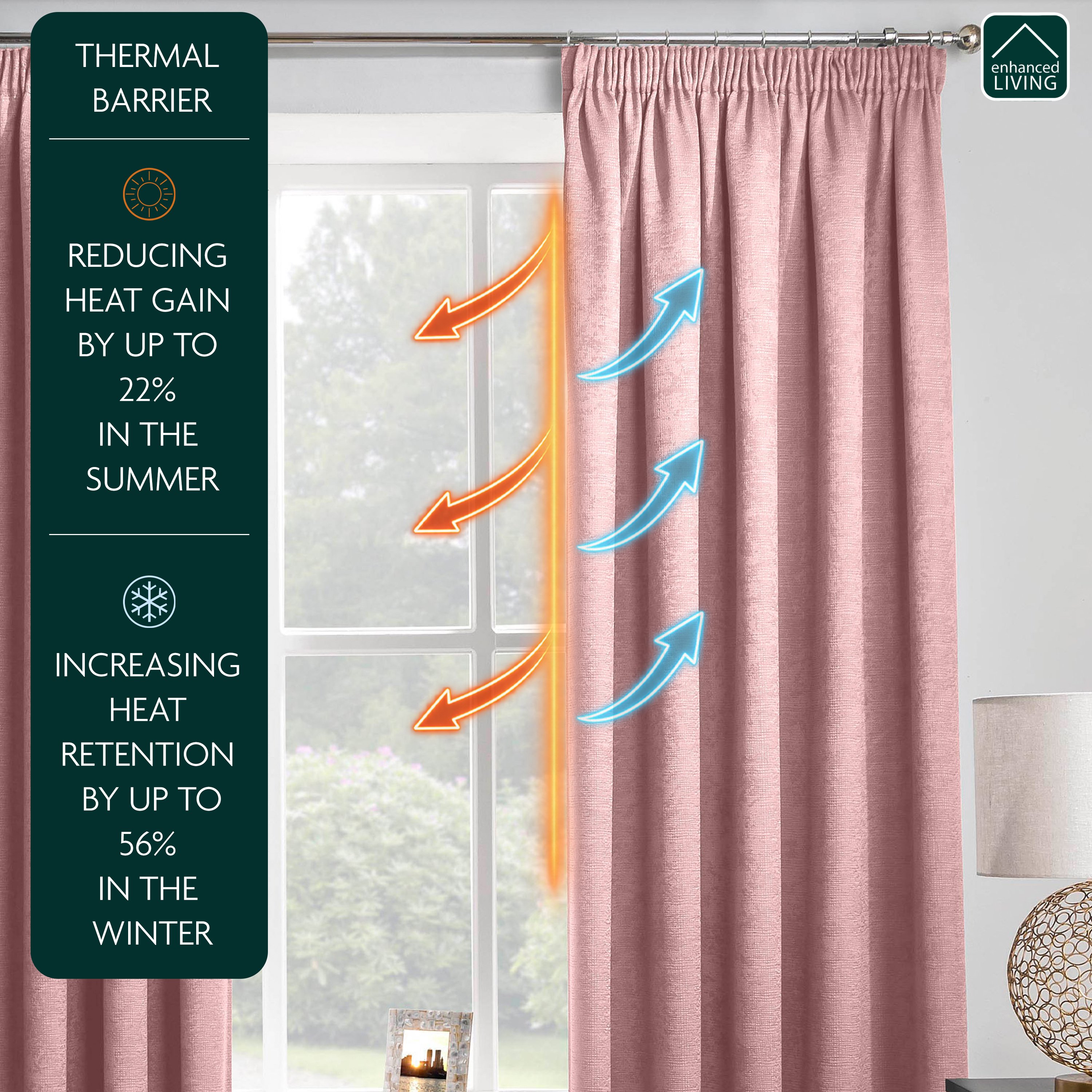 Enhanced Living Matrix Pencil Pleat Thermal Curtains - 117 x 229cm - Blush Pink - Image 2