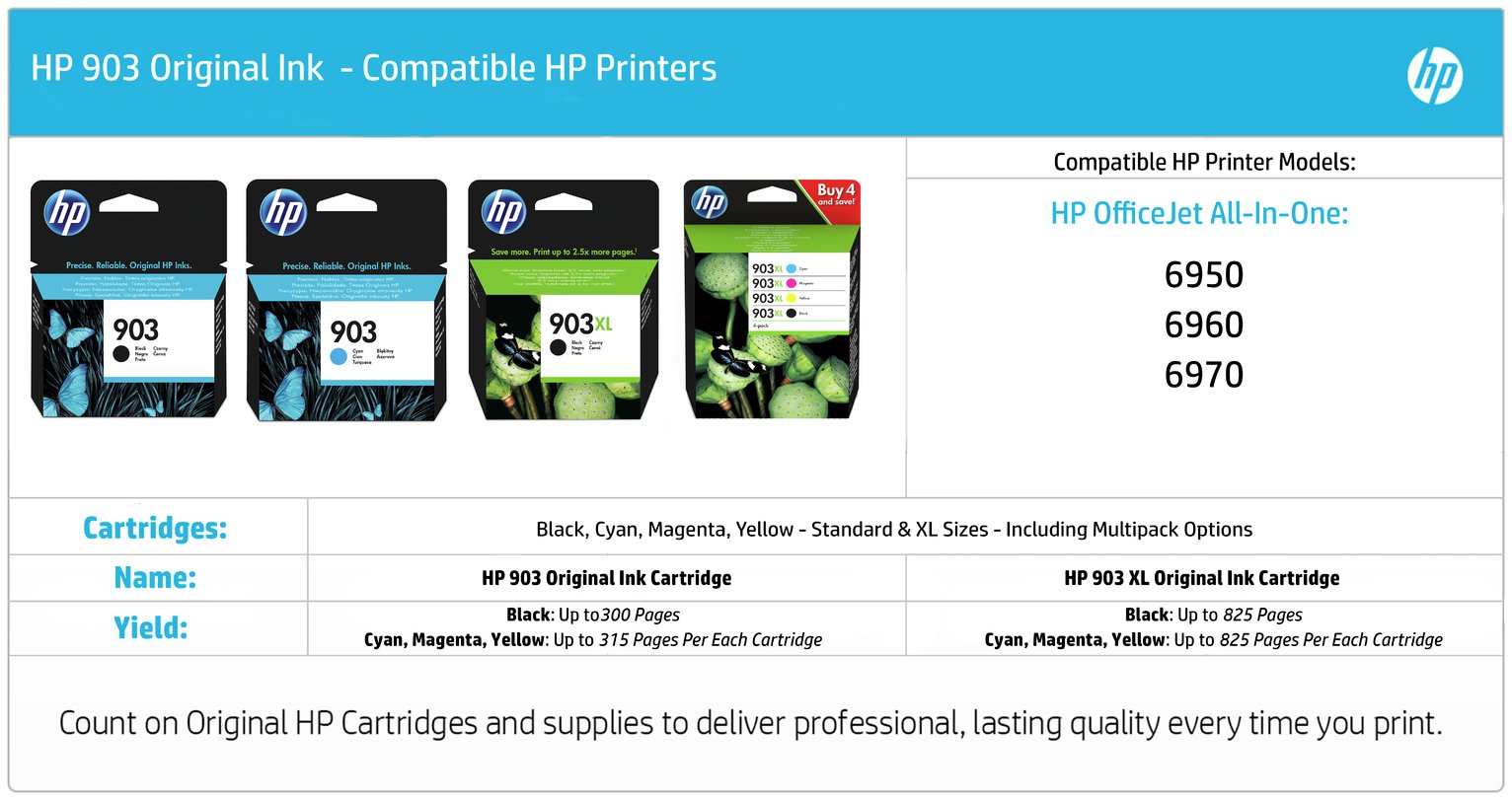 HP 903 Original Ink Cartridge Multipack Review