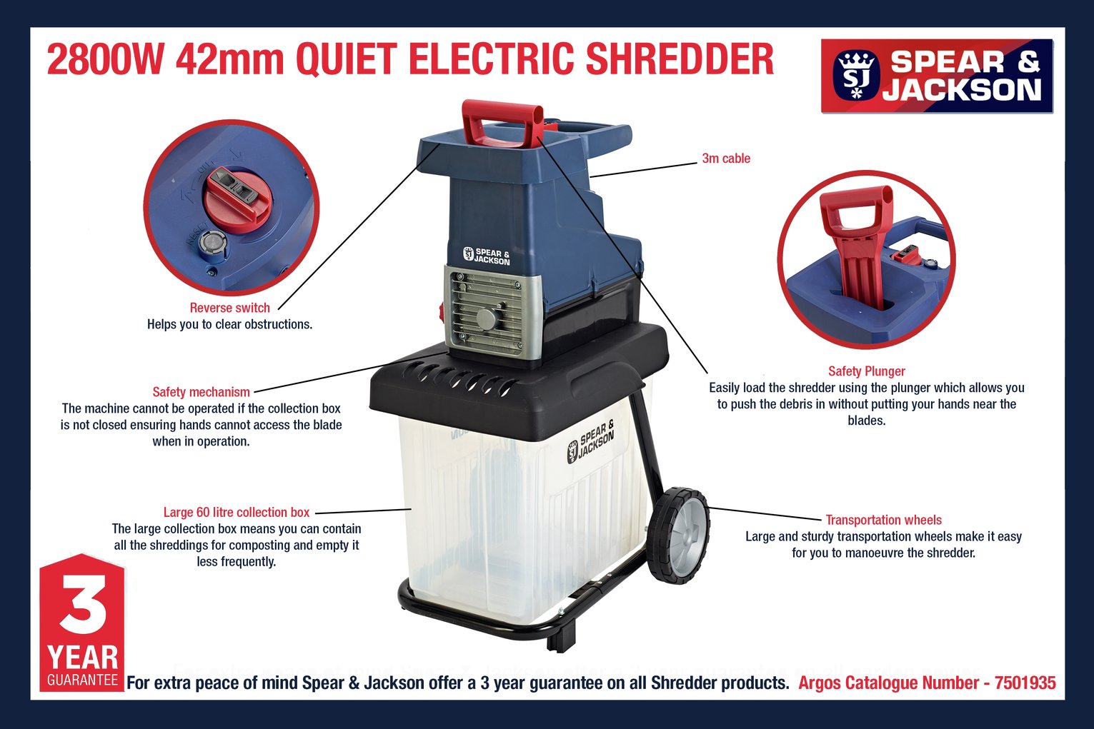 Spear & Jackson S28ES Crushing Quiet Garden Shredder Review