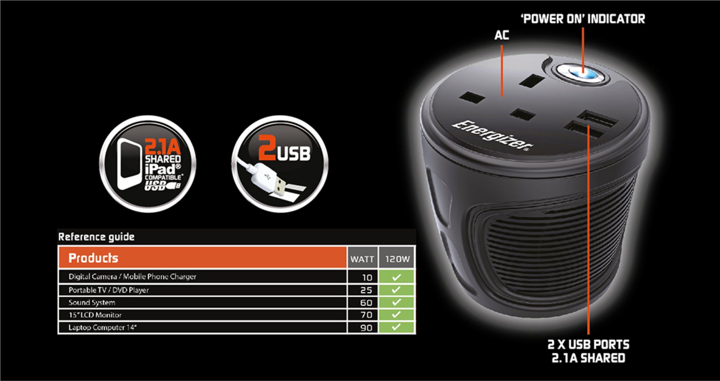 Energizer Cup Holder Power Inverter with USB Reviews