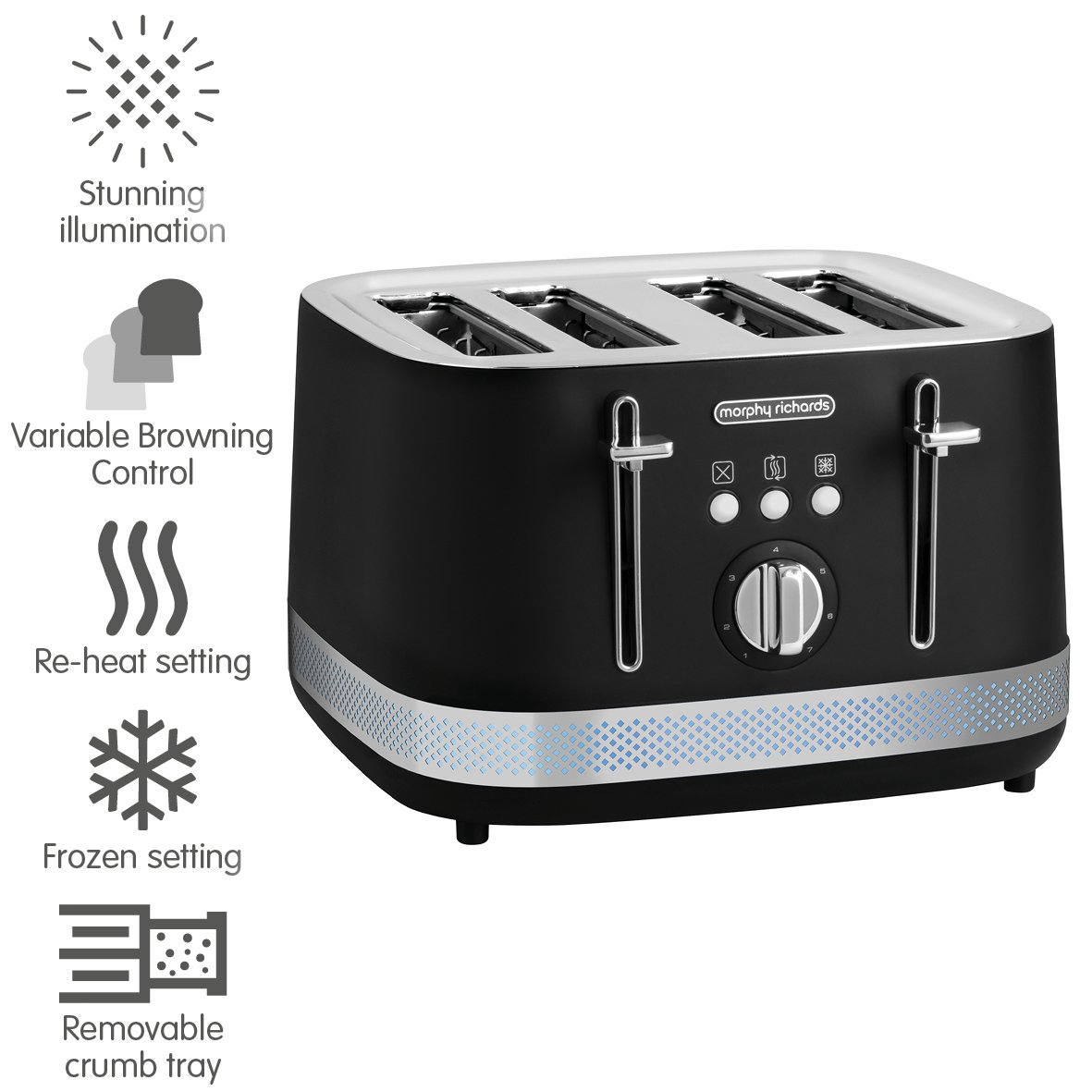 Morphy Richards 248020 Illumination 4 Slice Toaster Review