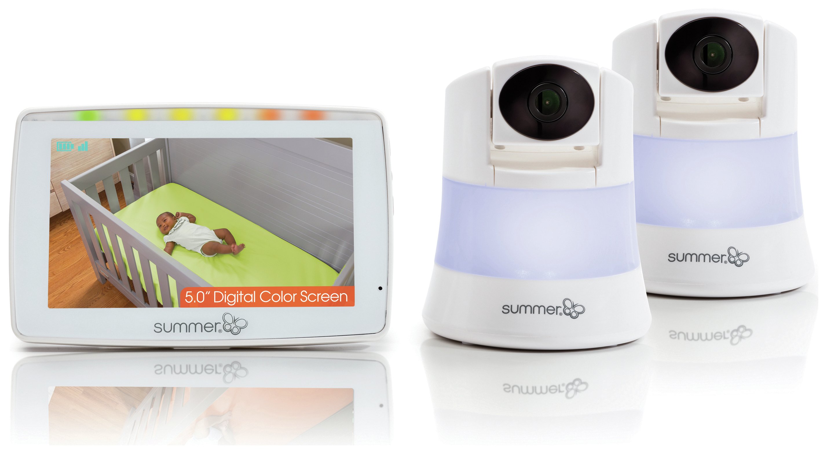 Summer Infant Wide View Duo 5 Inch Monitor