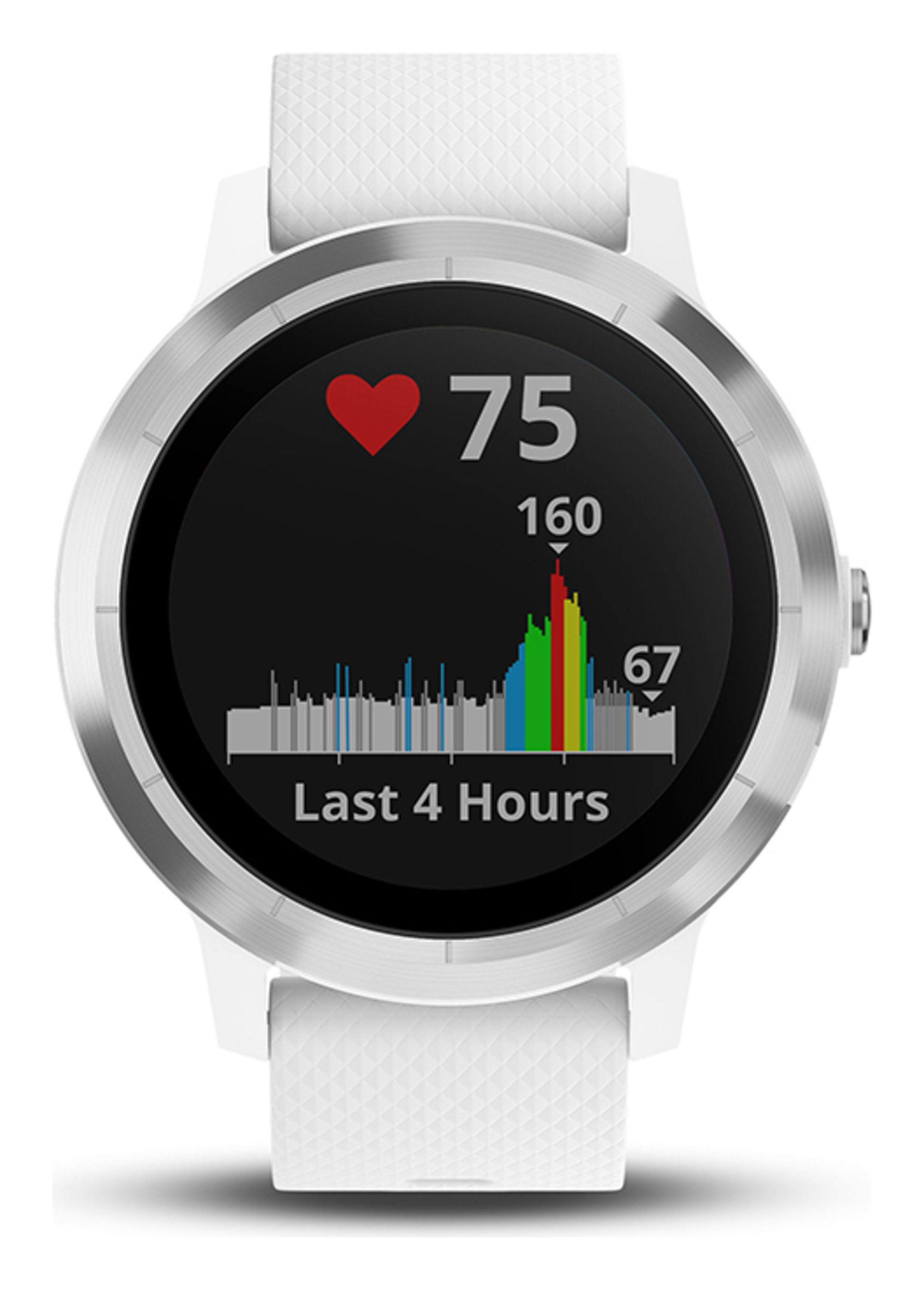 Garmin Vivoactive 3 GPS Smart Watch Review