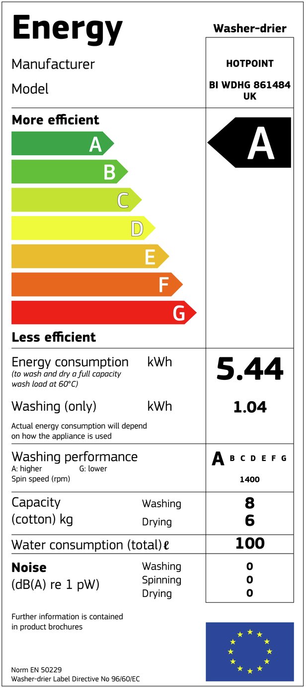 Hotpoint BIWDHG861484 8KG/6KG Integrated Washer Dryer Review