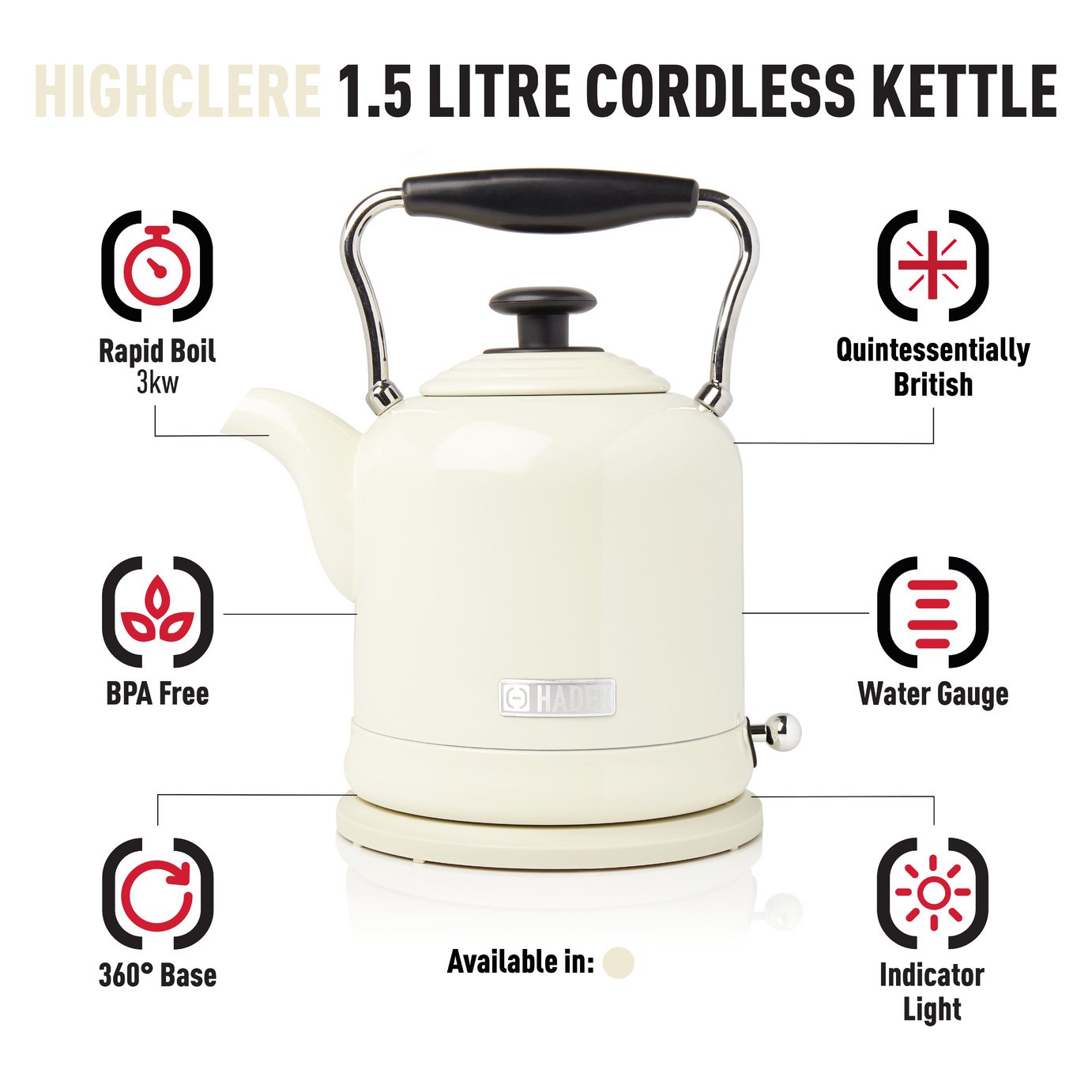 Haden 197238 Highclere Kettle Review